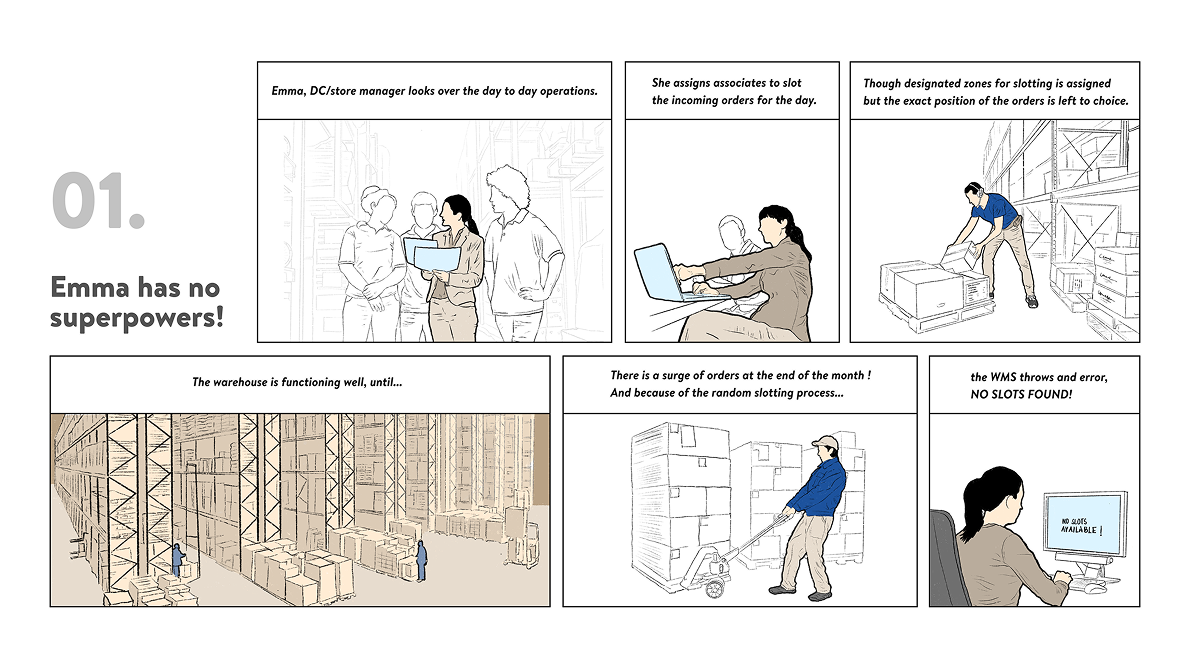 Comic: Emma has no superpowers, slotting breaks, no slots found
